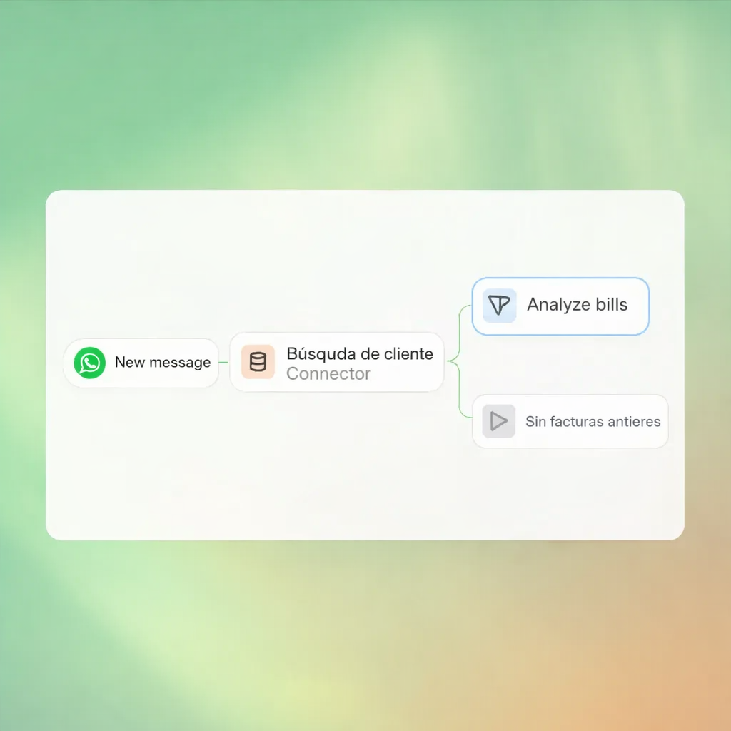 Optimización de Atención al Cliente con Chatbots.